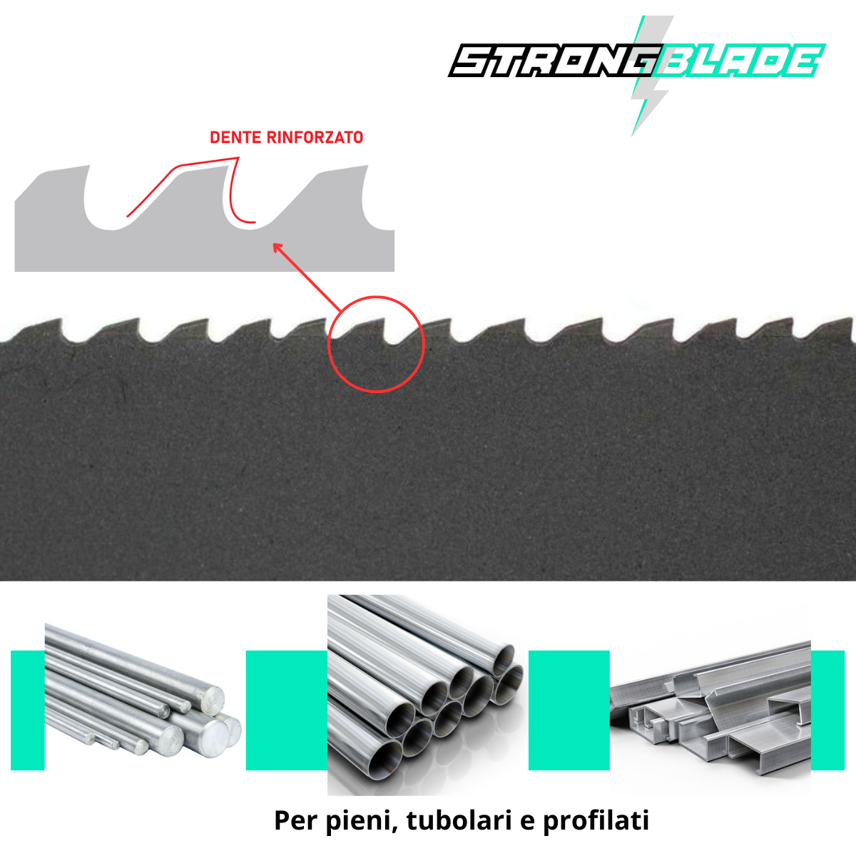 Set di Lame per Sega a nastro 1140x13x0,65mm per macchine portatili (Parkside) taglio metalli | STRONGBLADE